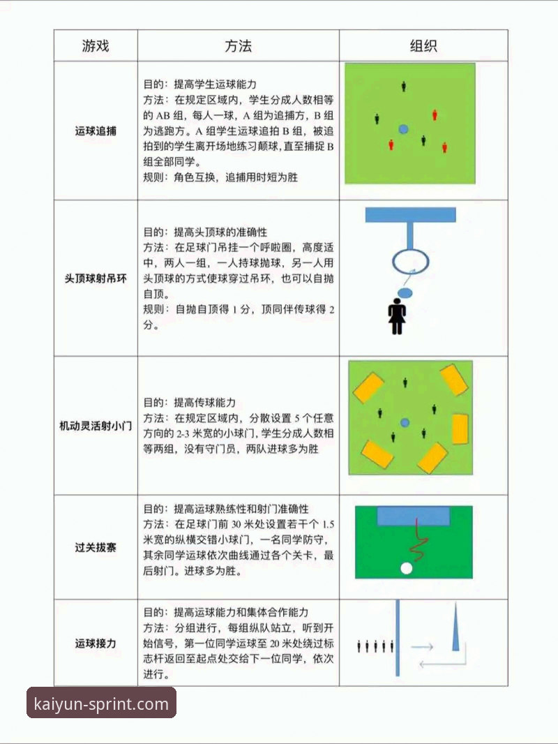 开云官网最新版本 开云体育平台赛事深度解析与流畅观看操作教程